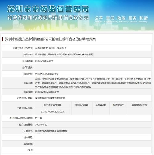销售抽检不合格移动电源，深圳市超能力品牌管理被依法处罚